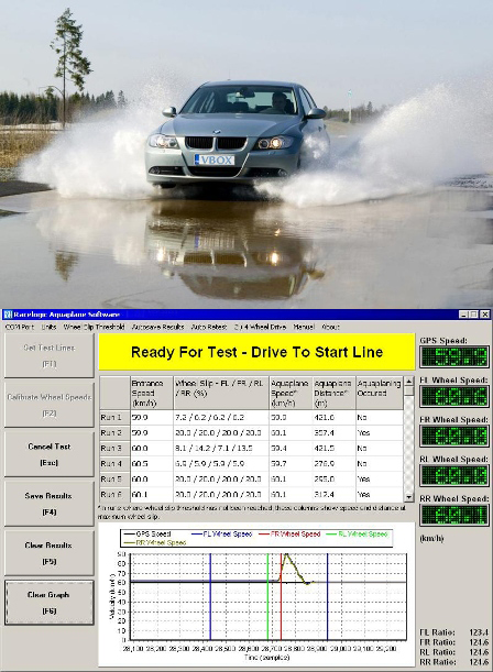 Tests dAquaplaning - Logiciel Application VBOX ! 